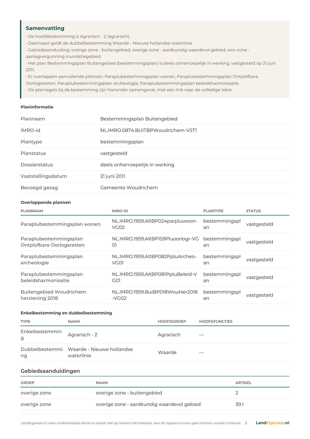 Voorbeeld pagina 2: Bestemmingsplan + regels rapport
