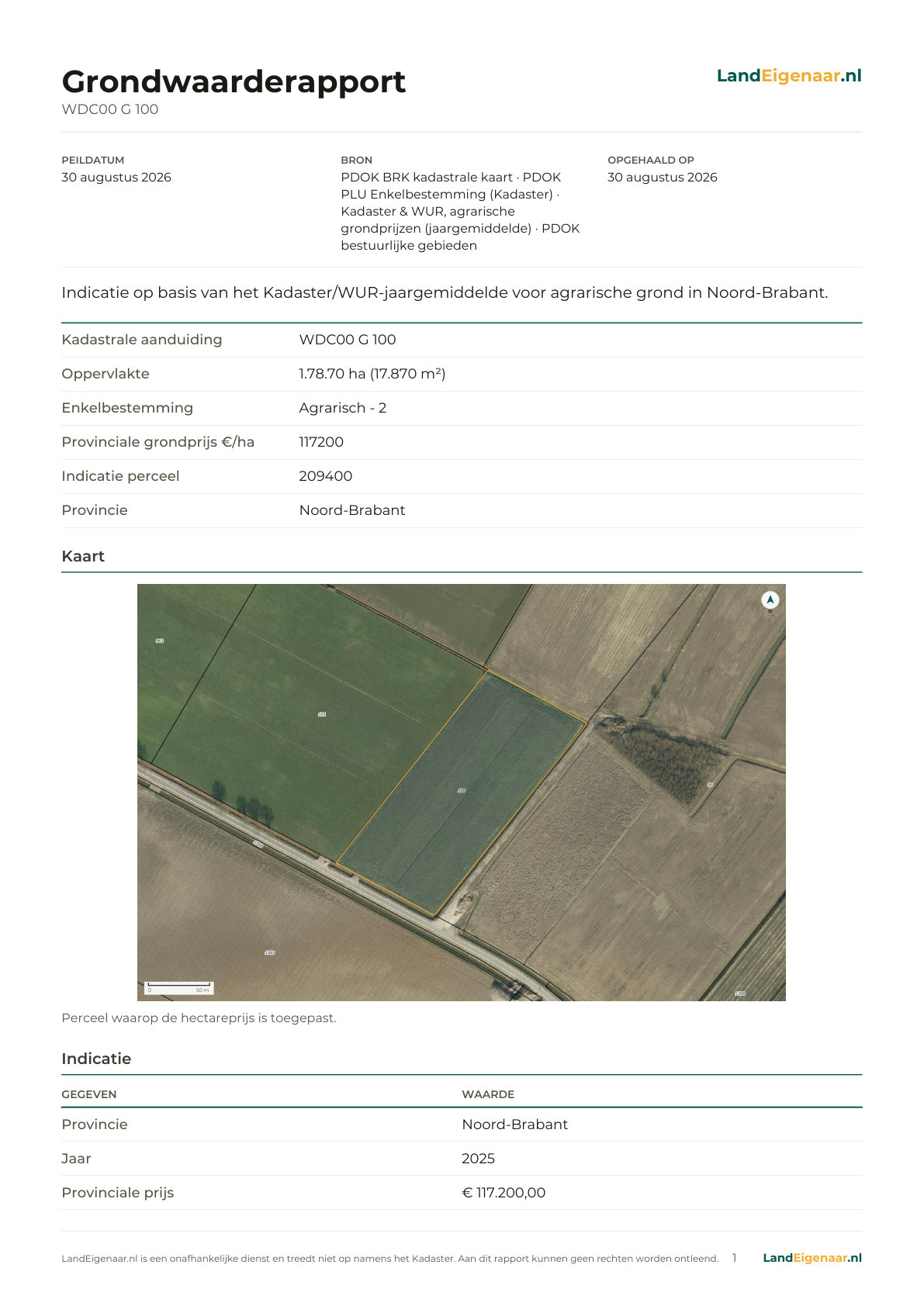 Voorbeeld pagina 1: Grondwaarderapport