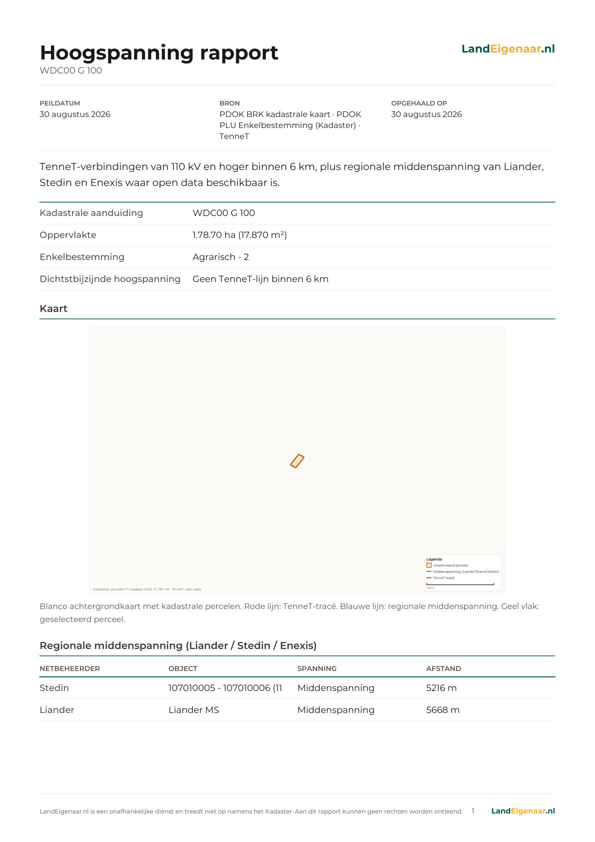 Voorbeeld pagina 1: Hoogspanning rapport