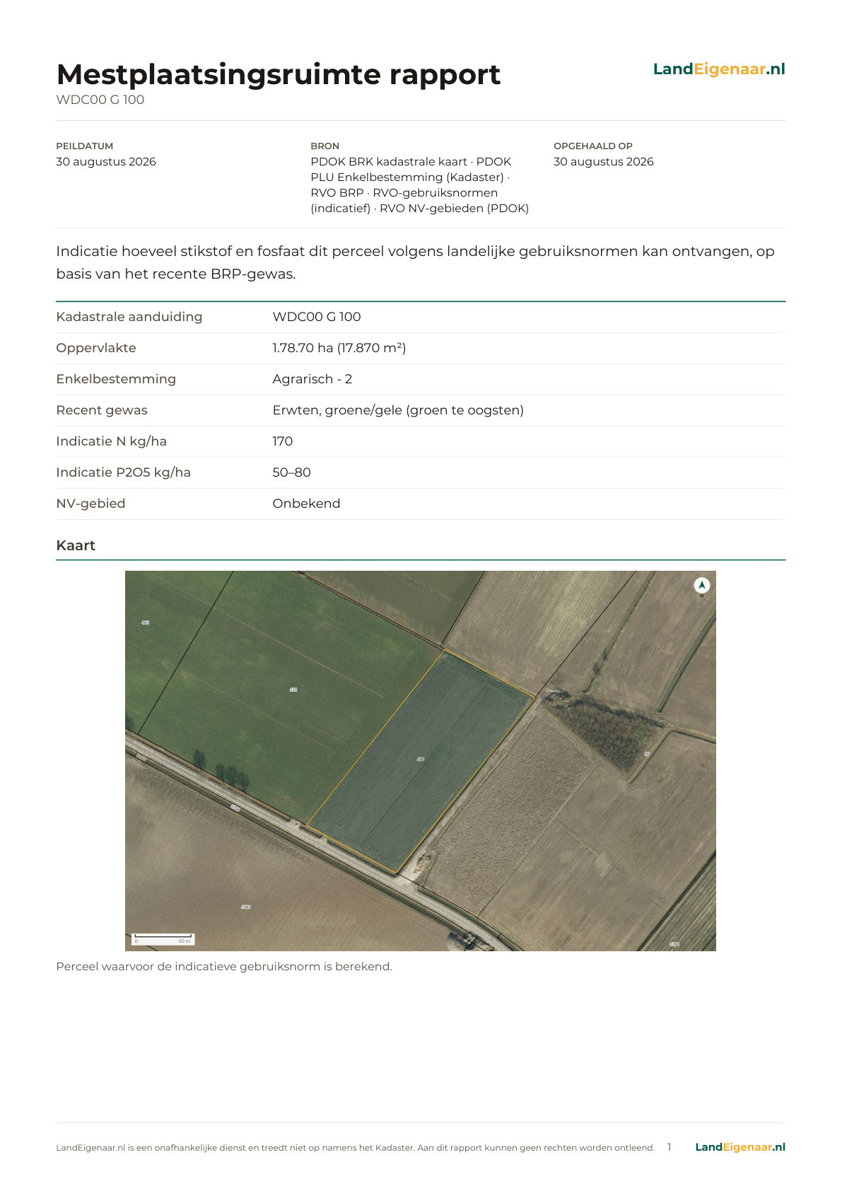 Voorbeeld pagina 1: Mestplaatsingsruimte rapport