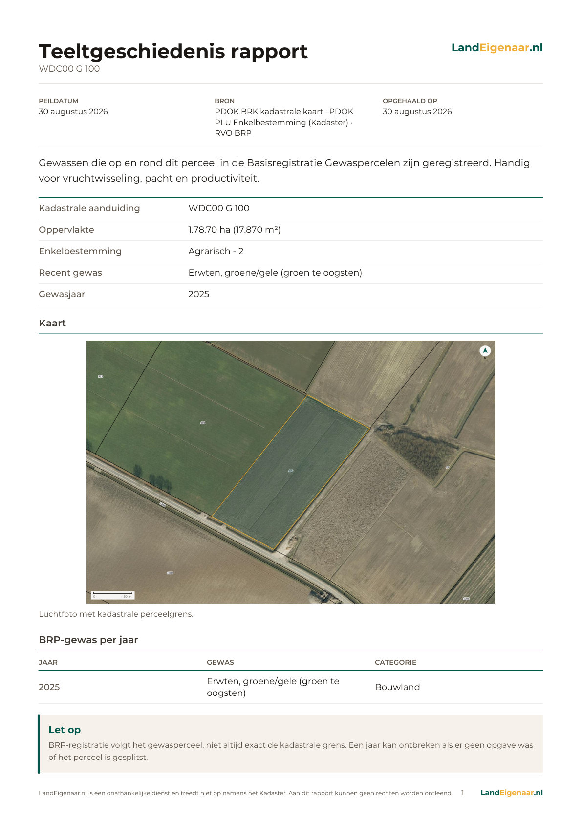 Voorbeeld pagina 1: Teeltgeschiedenis rapport